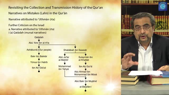 Click-for-Video