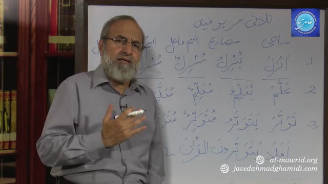 Click-for-Video