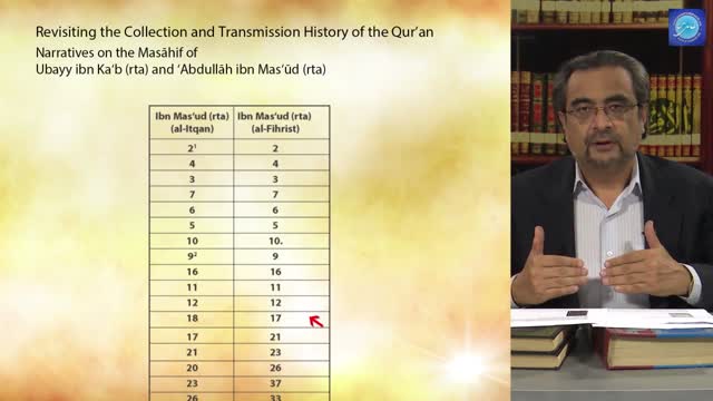 Click-for-Video