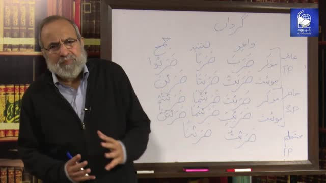Click-for-Video