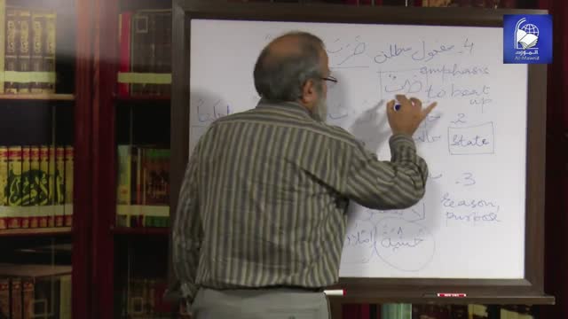 Click-for-Video