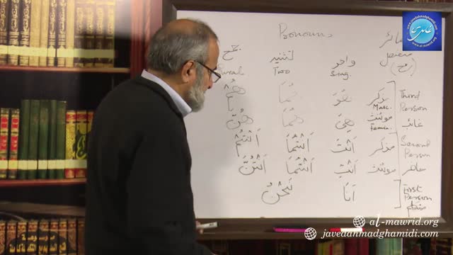 Click-for-Video